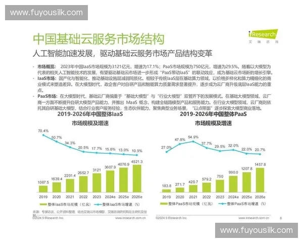 商业洞察驱动增长的市场趋势与战略决策方法论探索实践路径解析研究