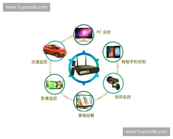 体育物联网技术创新与应用发展趋势探析及未来发展前景预测